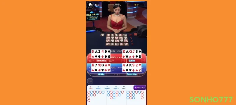 Fortune Tiger Dicas